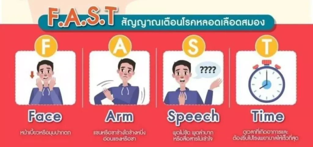 anyconv.com f.a.s.t