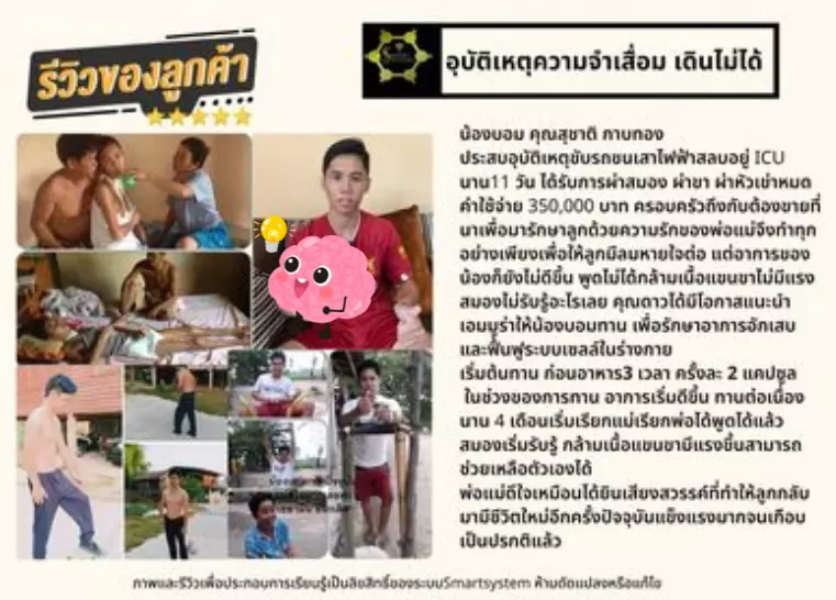 anyconv.com ความจำเสื่อม